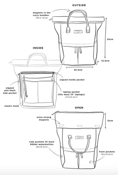 Specifications for  Medium Hackney Kind Bag Backpack